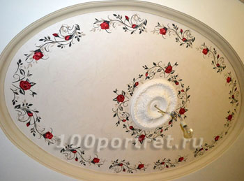 Орнаментальная роспись потолка. Розы узор